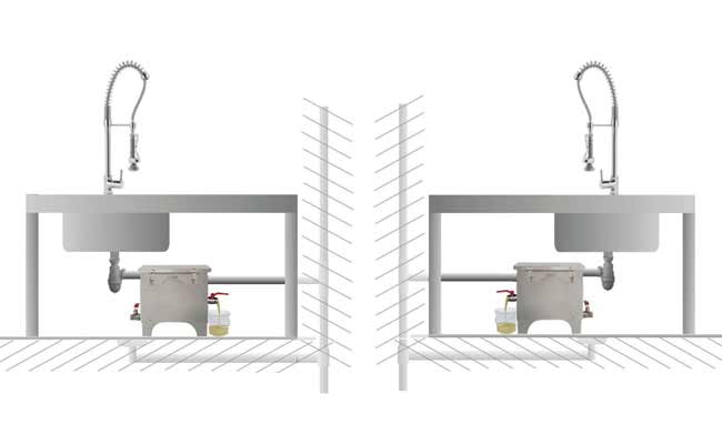 Le bac degraisseur iODGi s'installe à droite ou à gauche du siphon de la plonge